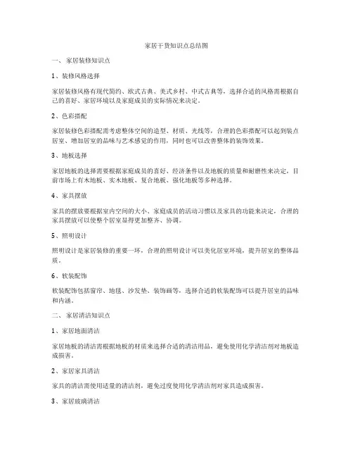 家居干货知识点总结图