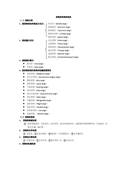 船舶货运—货物的种类和性质