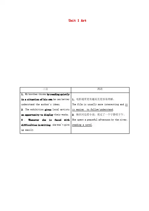 2020高考英语一轮复习Unit1Art教学案新人教版选修6