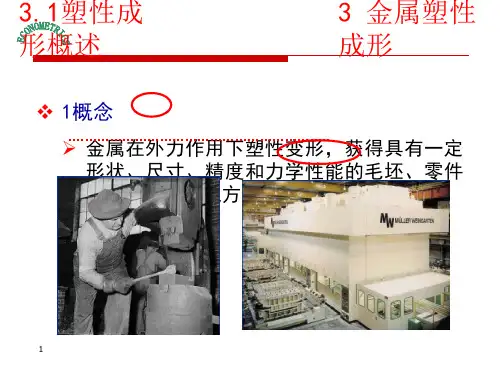 金属塑性成形PPT课件
