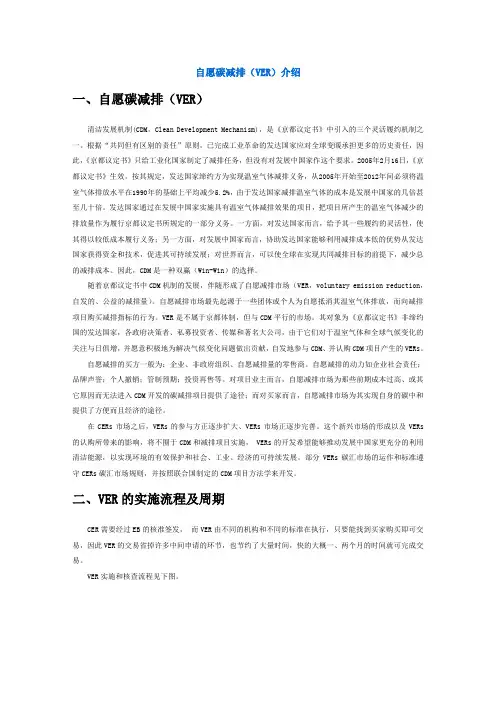 VERs自愿碳减排