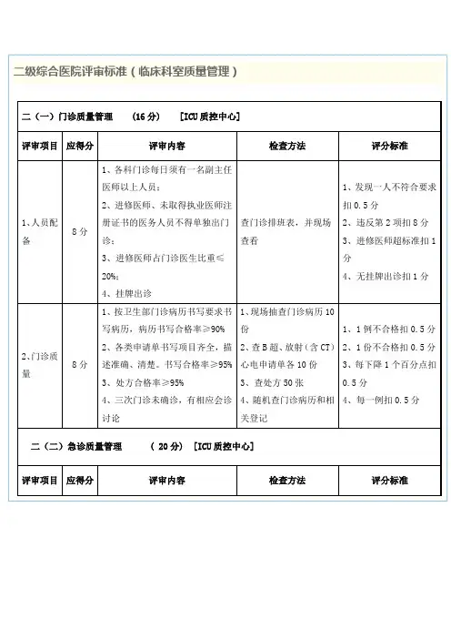 二级综合医院评审标准