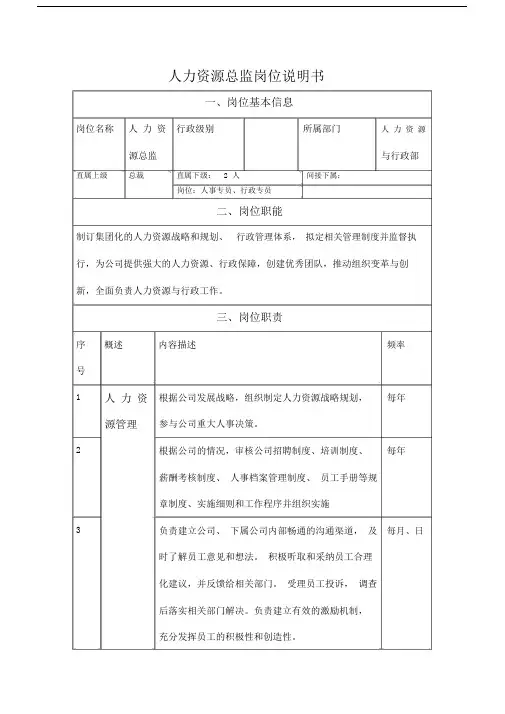 (完整版)人力资源总监岗位说明书.doc