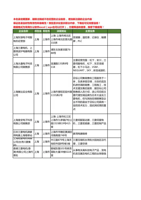 新版上海市三菱电机工商企业公司商家名录名单联系方式大全20家