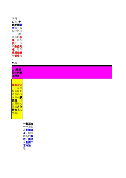 地图编制