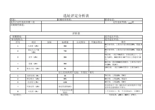 选址评定分析表