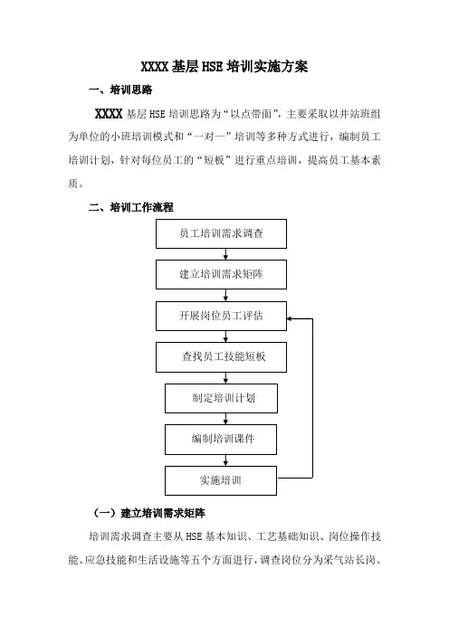 基层HSE培训实施方案