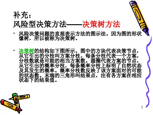 风险型决策方法决策树方法