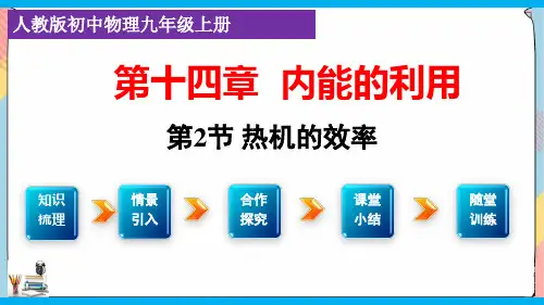 第14.2 (课件)热机的效率