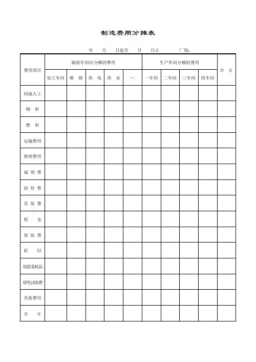 制造费用分摊表