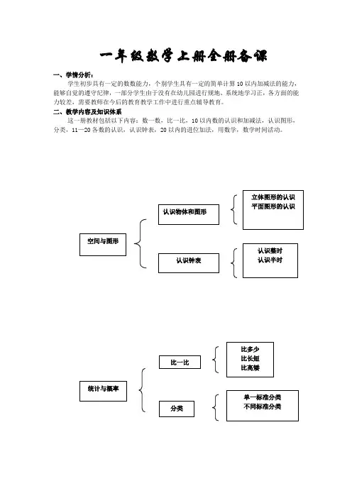 人教版一年级数学上册全册备课