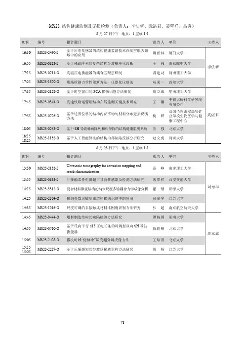 MS23 结构健康监测及无损检测(负责人：李法新、武湛君 ...