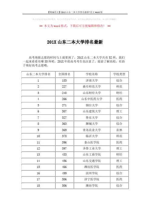 【精编范文】201X山东二本大学排名最新-范文word版 (2页)