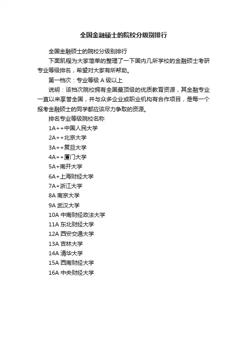 全国金融硕士的院校分级别排行
