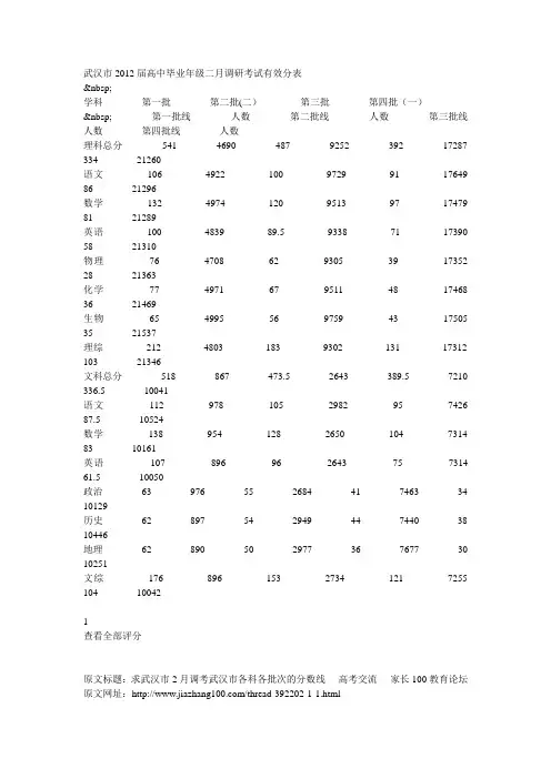 2012年武汉市调考