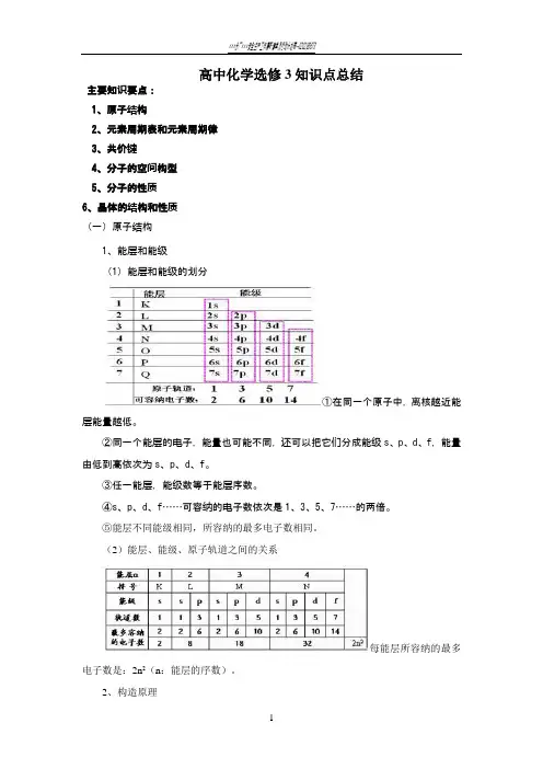 高中化学选修3-物质结构与性质-全册知识点总结