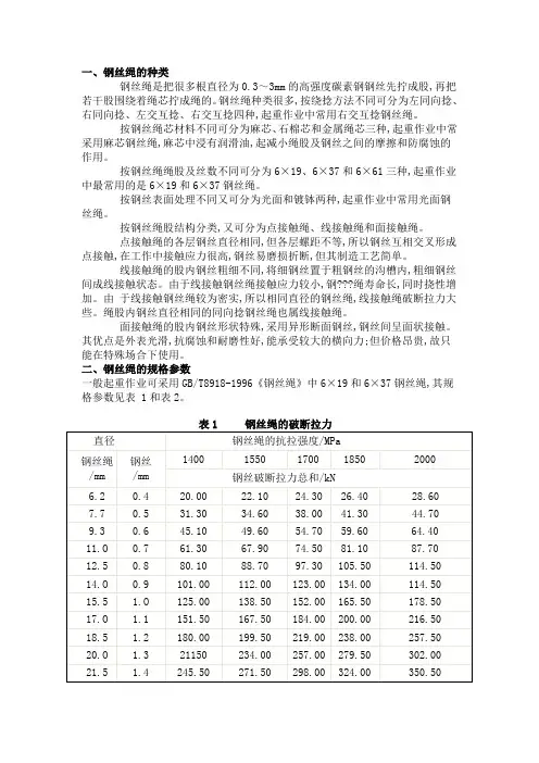 钢丝绳参数表