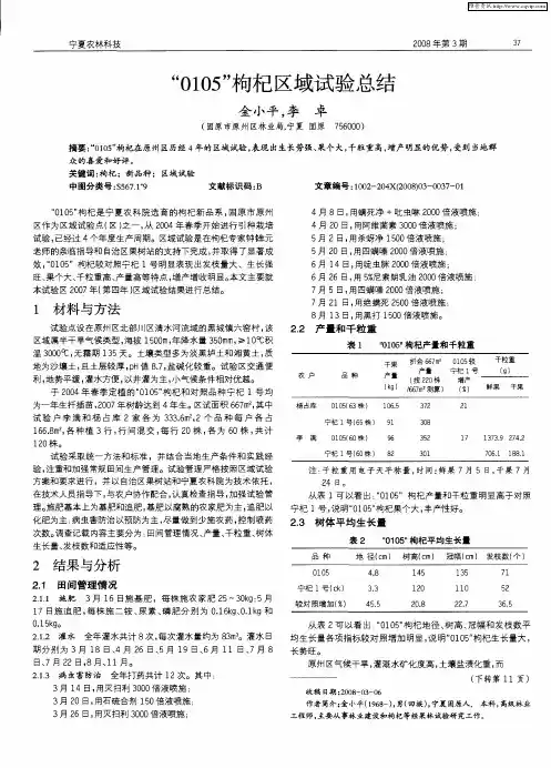 “0105”枸杞区域试验总结