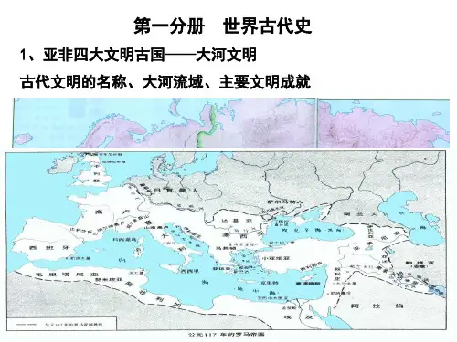 上海高考理综历史综合.ppt