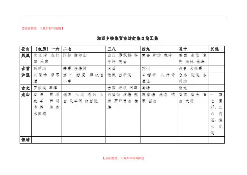湘西乡镇集贸市场赶集日期汇集(完整资料).doc