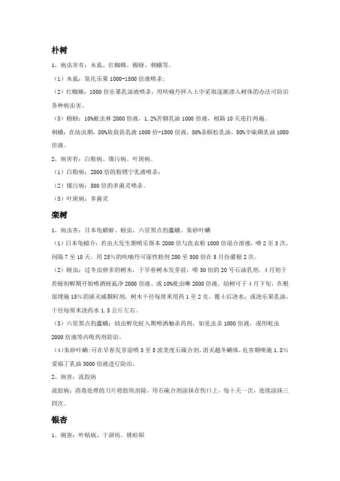 17年10月份整理常见苗木病虫害