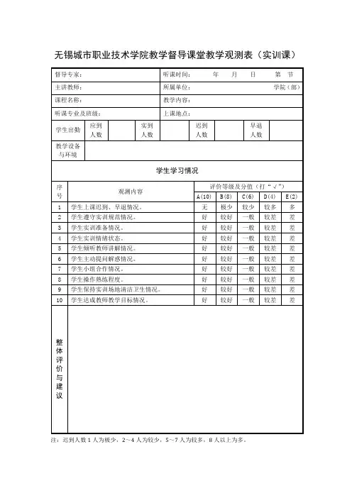 无锡城市职业技术学院教学督导课堂教学观测表(实训