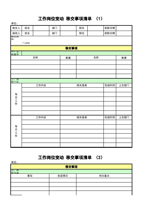 工作岗位变动 资料移交清单