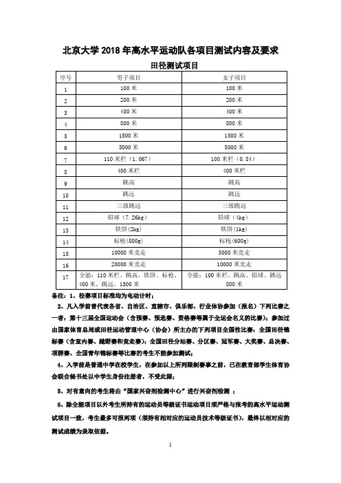 北京大学2018年高水平运动队各项目测试内容及要求