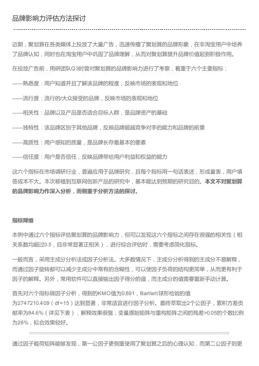 品牌影响力评估方法探讨