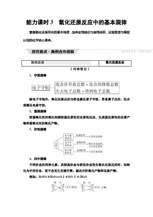 苏教版高中化学必修第一册专题3第1单元能力课时3氧化还原反应中的基本规律学案