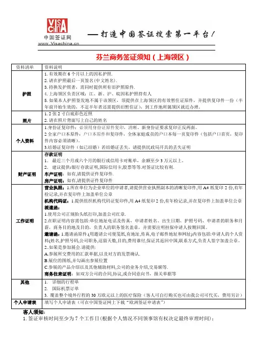 芬兰商务签证须知(上海领区)