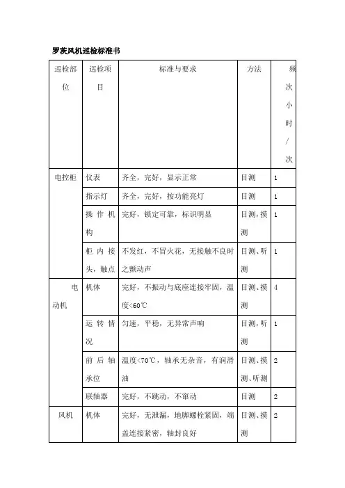 罗茨风机巡检标准书
