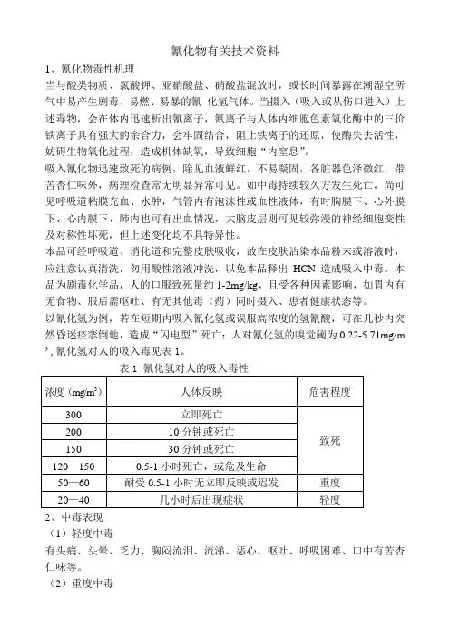 氰化物有关技术资料