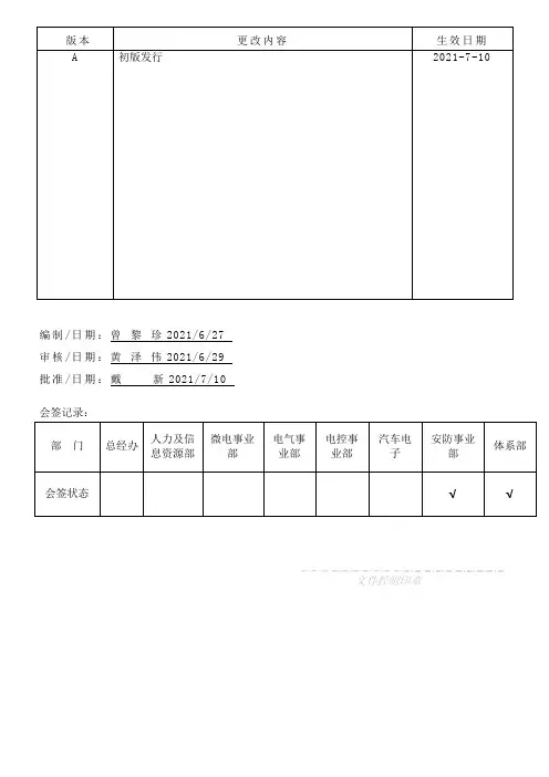 安防产品型号命名及其使用规则