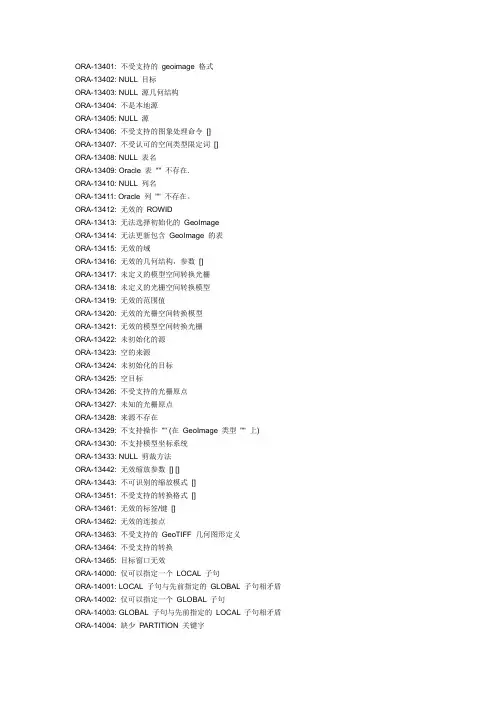 Oracle错误一览表4