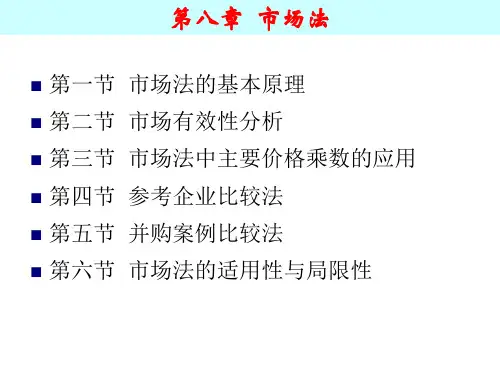 市 场 法
