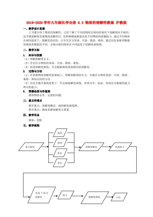 2019-2020学年九年级化学全册 6.3 物质的溶解性教案 沪教版.doc