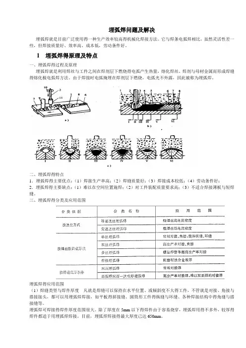 埋弧焊问题及解决