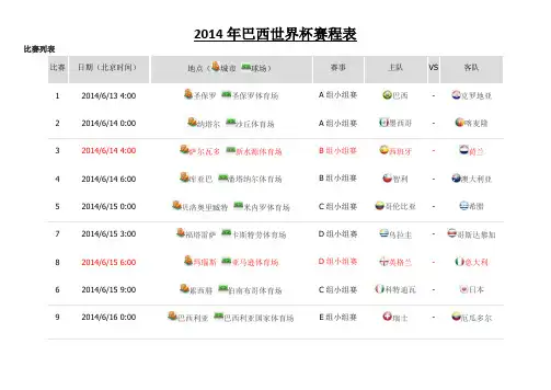 2014世界杯赛程表38302