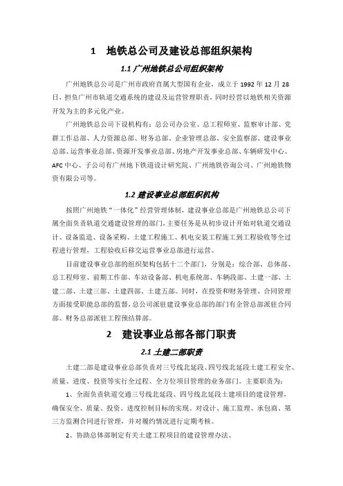 建设事业总部组织架构和各部门职责