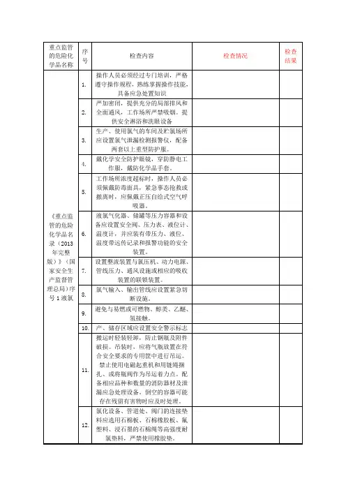 1重点监管的危险化学品液氯安全措施和处置原则安全检查表