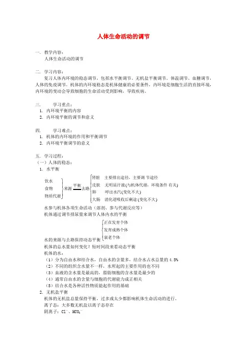 高三生物专题复习 人体生命活动的调节教案