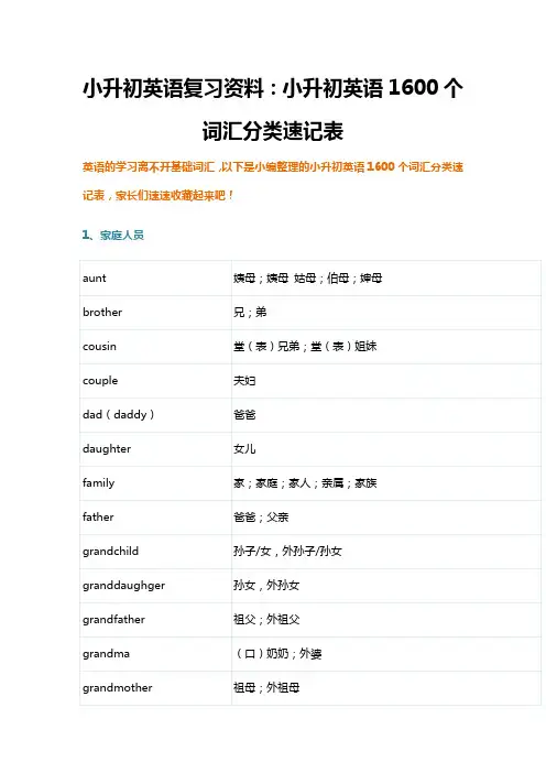 小升初英语复习资料：小升初英语1600个词汇分类速记表,收藏起来!