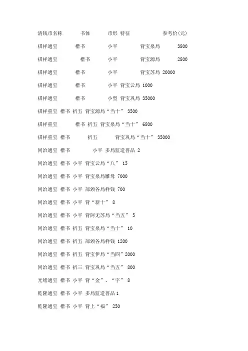 清代钱币价目表