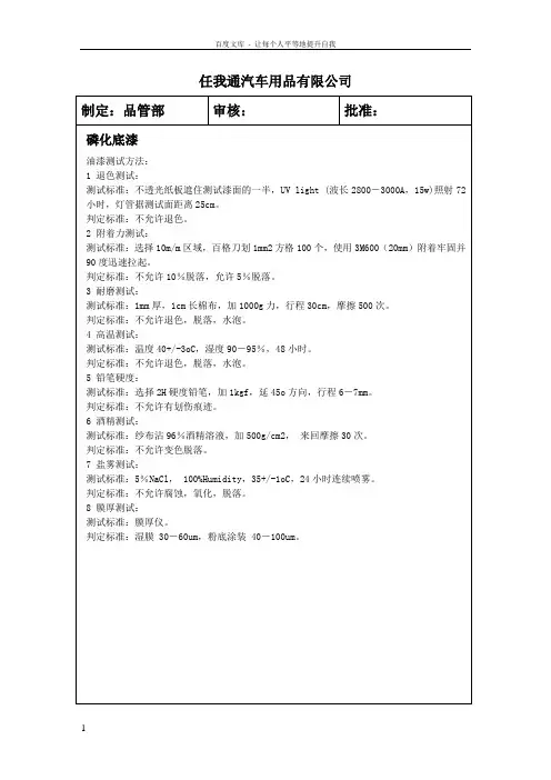 油漆检测标准