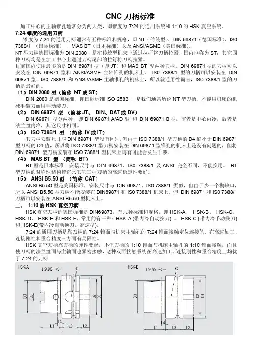 CNC标准刀柄及拉钉