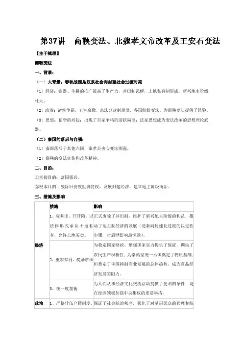 [高考历史]一轮复习：专题37：商鞅变法、北魏孝文帝改革及王安石变法.doc
