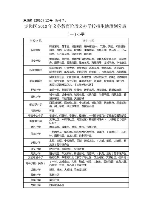 龙岗小学招生