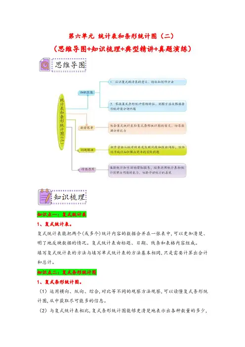 第六单元 统计表和条形统计图(二)五年级数学上册专项讲义(苏教版)