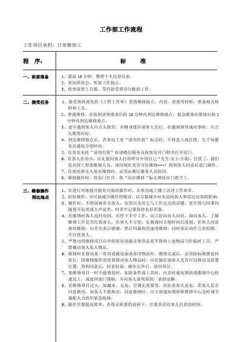 洒店工程部日常维修程序与标准